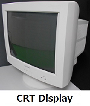CRT-Display