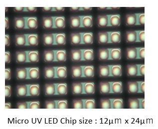 Micro UV LED Chip size : 12�ʂ� x 24�ʂ�